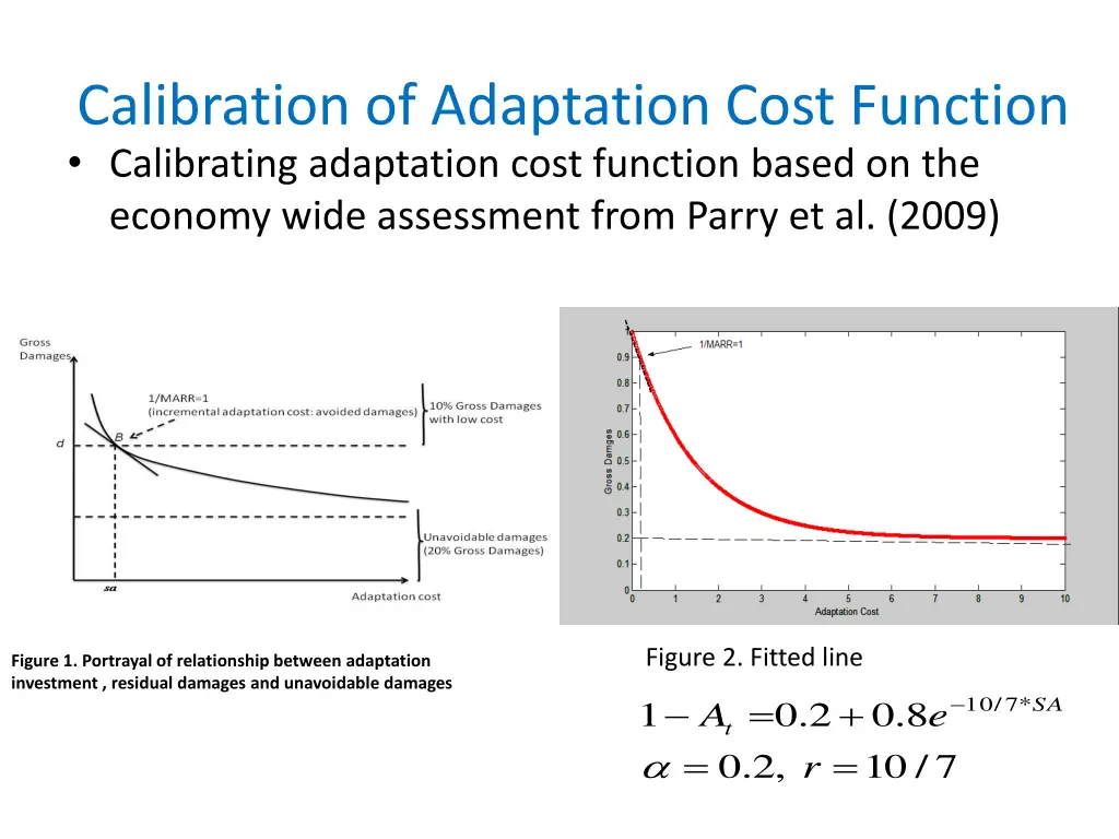 calibration of adaptation cost function