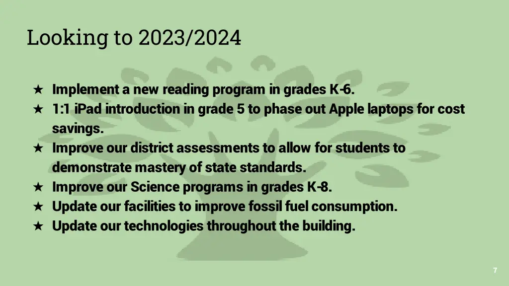 looking to 2023 2024