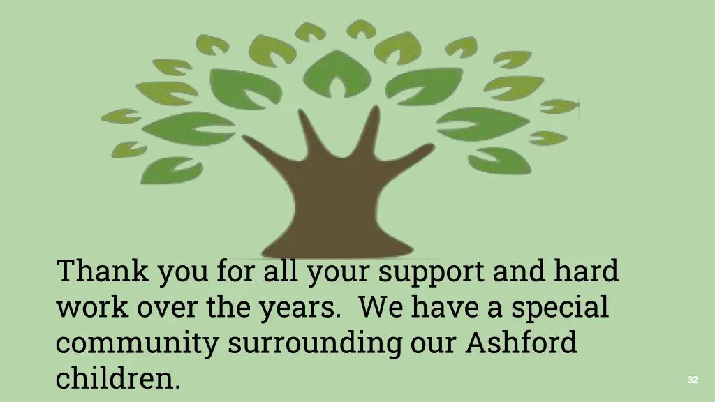 thank you for all your support and hard work over