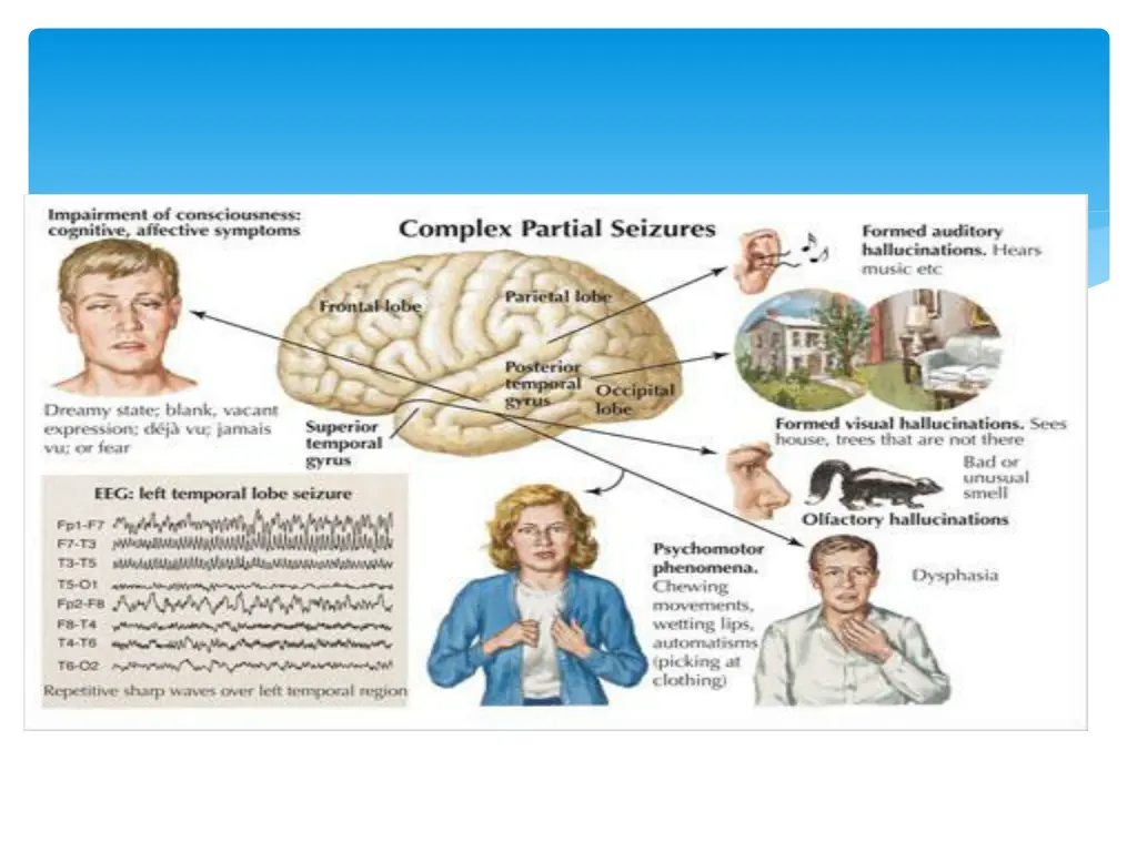 slide4