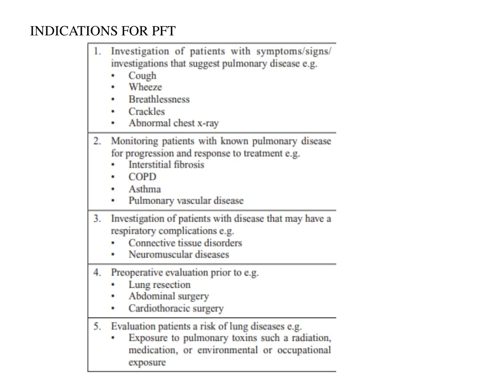 indications for pft