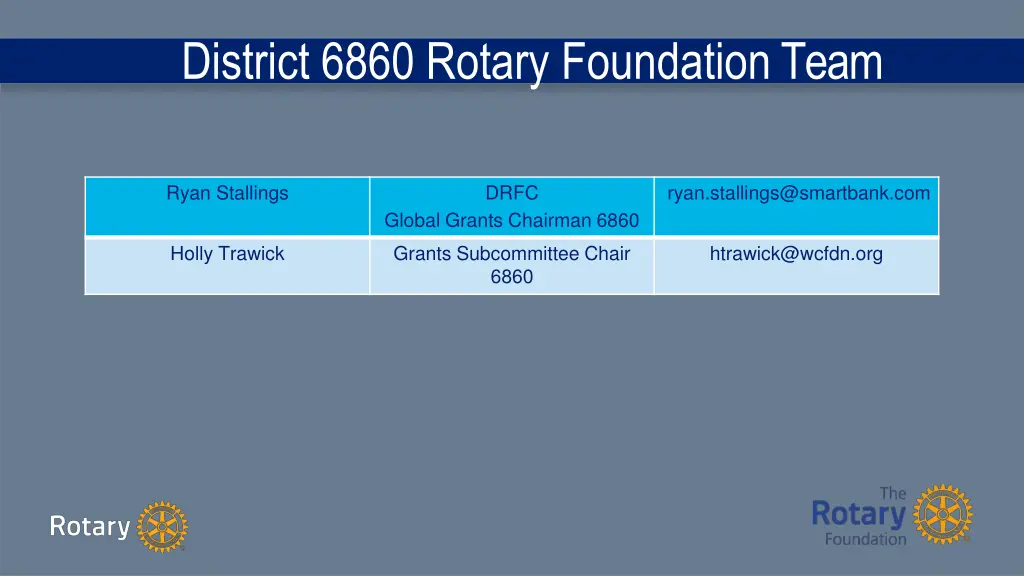 district 6860 rotary foundationteam