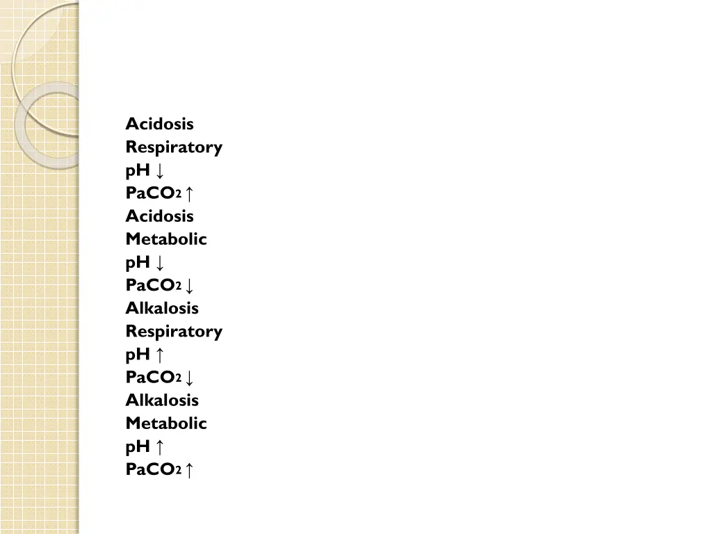 acidosis respiratory ph paco 2 acidosis metabolic