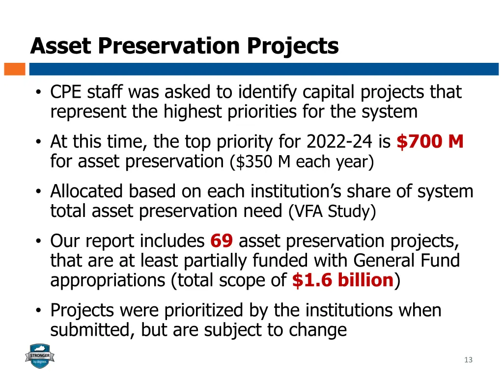 asset preservation projects