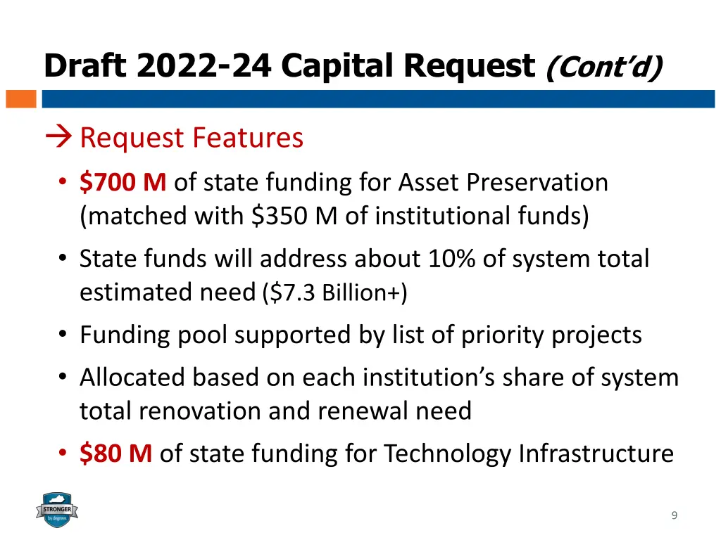 draft 2022 24 capital request cont d