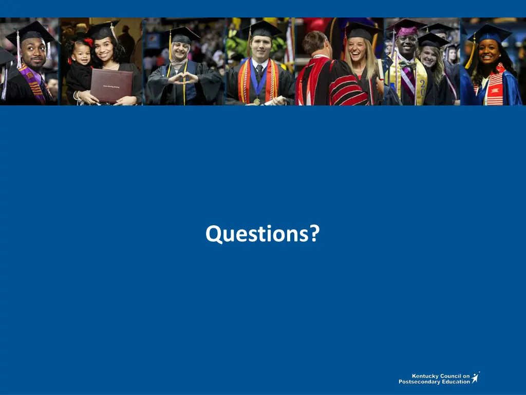 questions