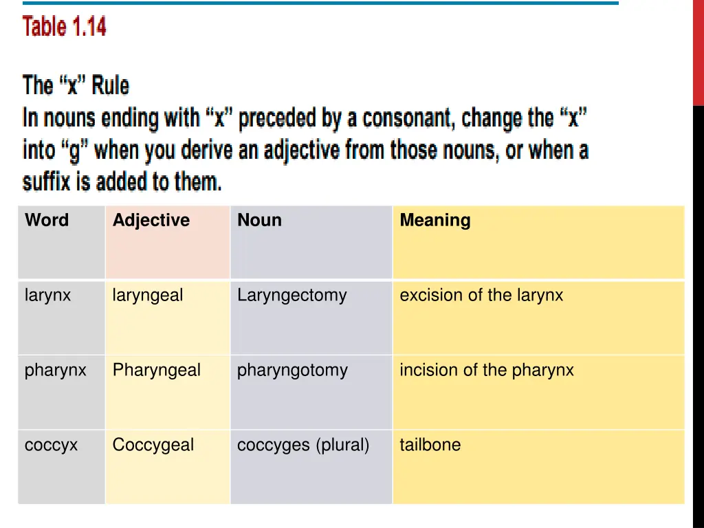 slide12