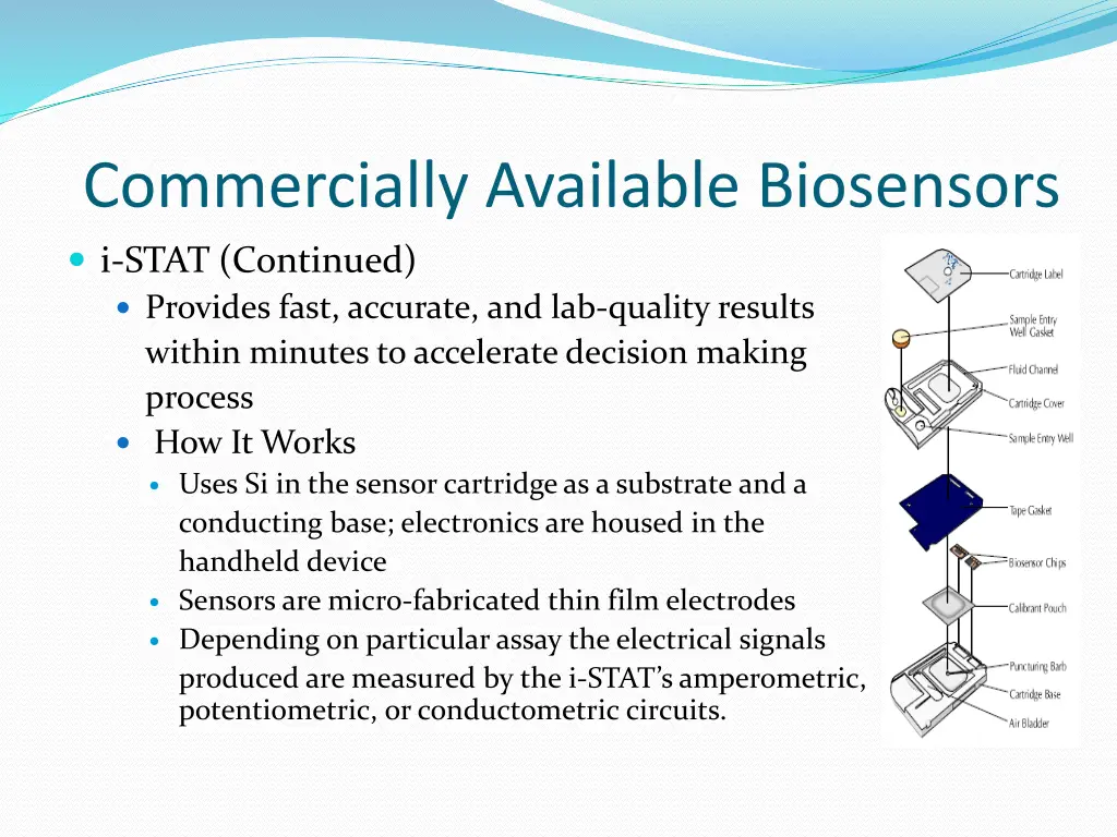 commercially available biosensors 3