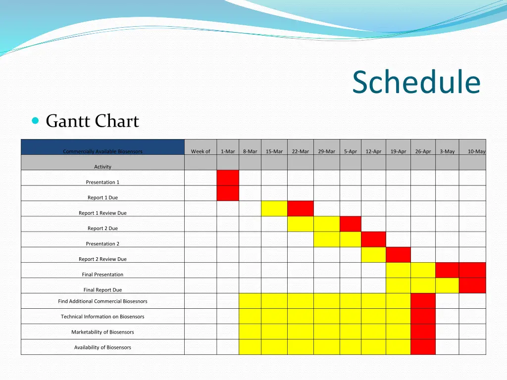 schedule