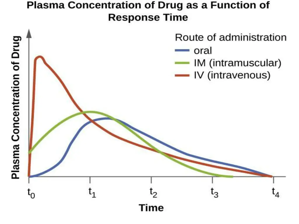 slide5