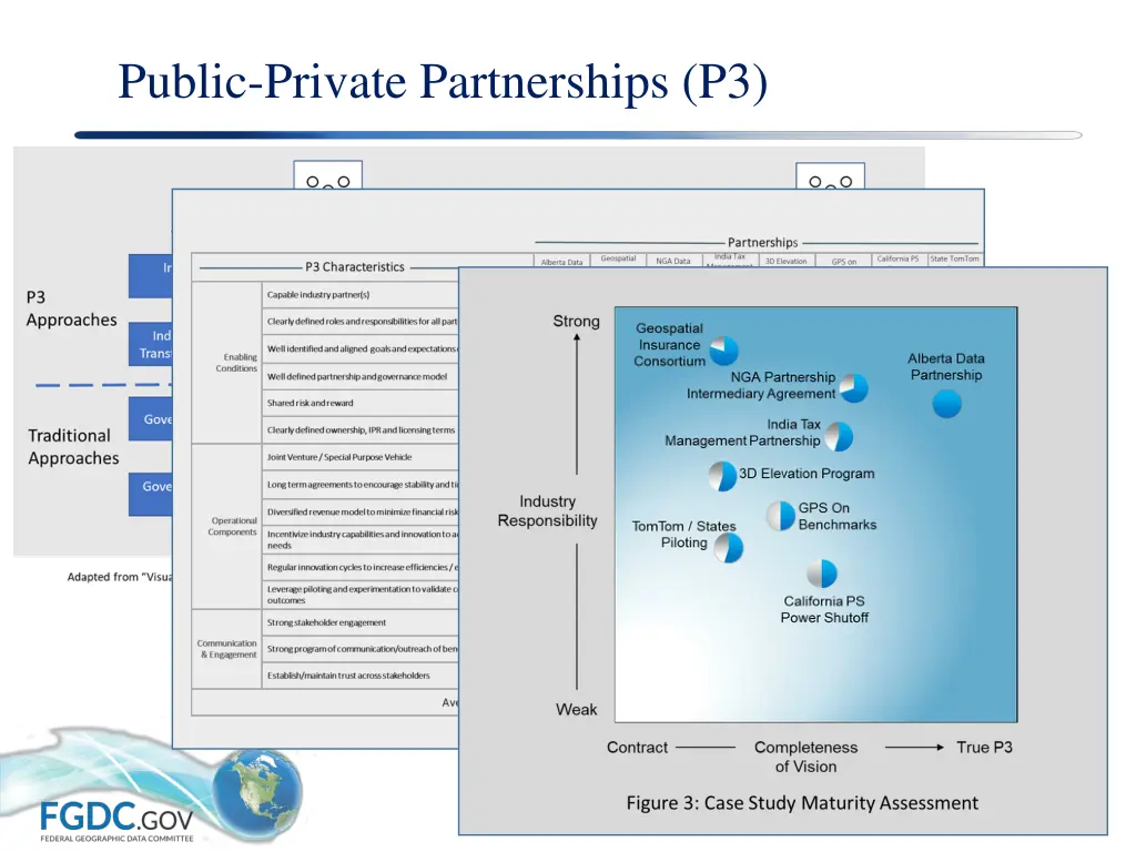 public private partnerships p3 3