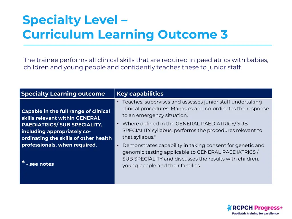 specialty level curriculum learning outcome 3