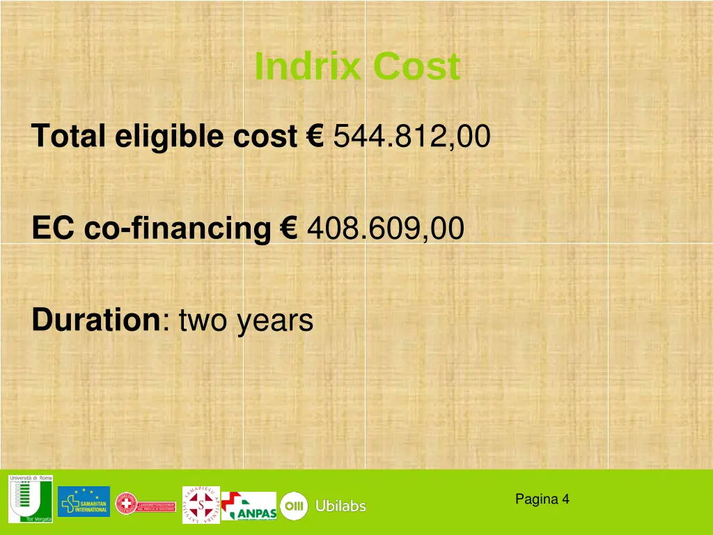 indrix cost