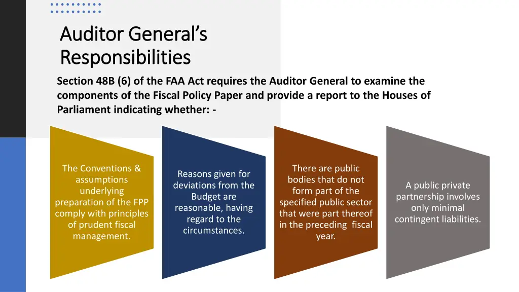 auditor general s auditor general