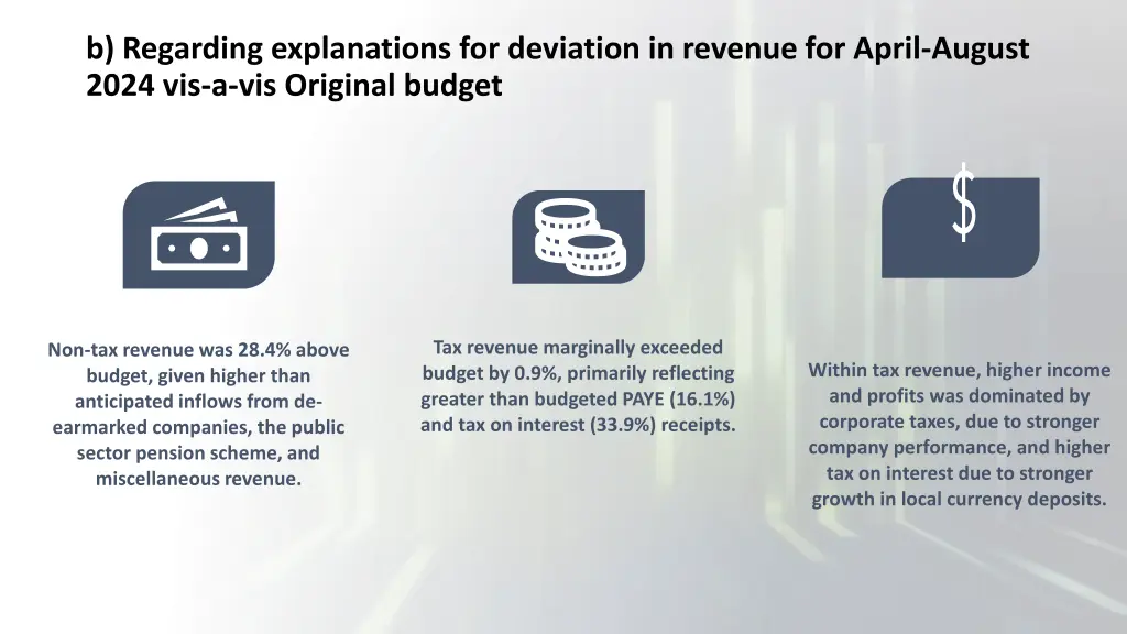 b regarding explanations for deviation in revenue