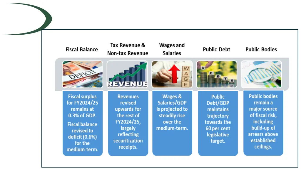 slide12