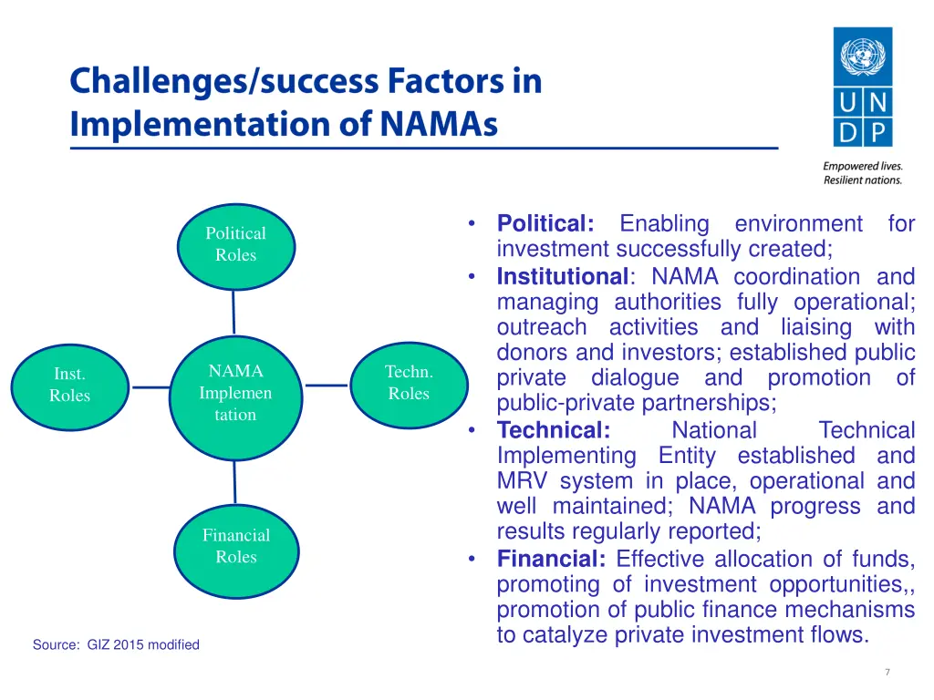 political enabling environment for investment