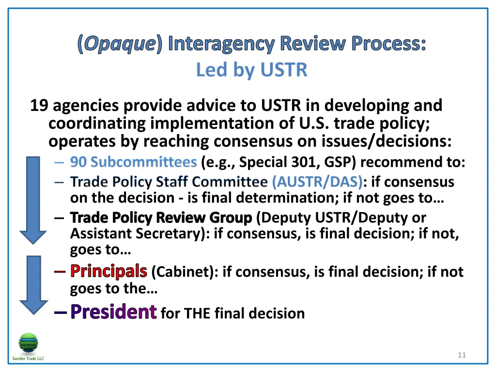 opaque interagency review process led by ustr