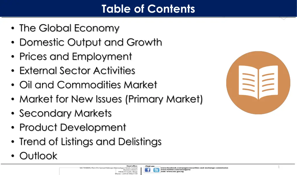 table of contents