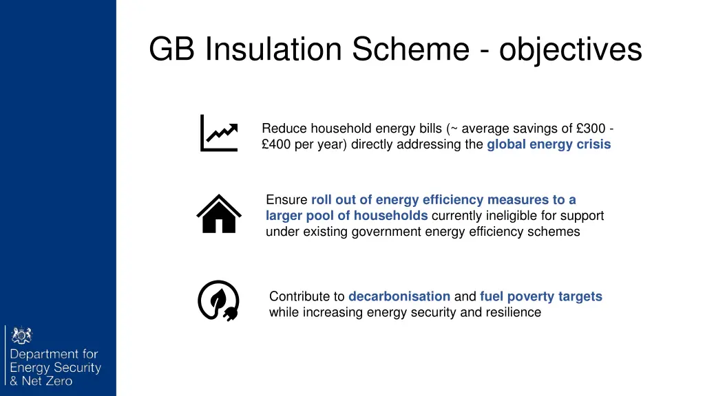 gb insulation scheme objectives