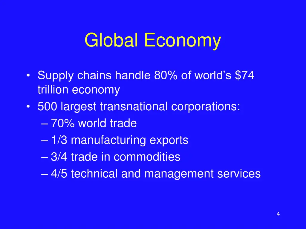 global economy 1