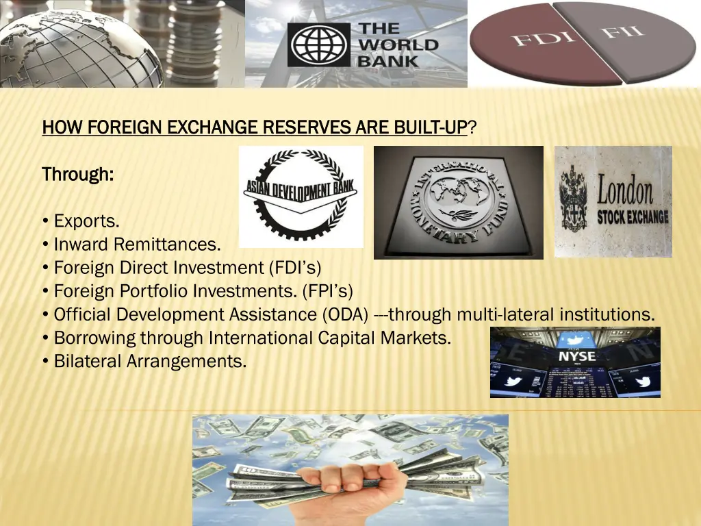 how foreign exchange reserves are built