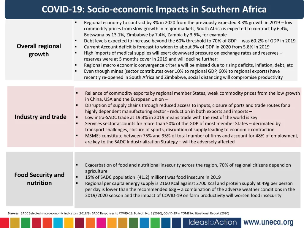 covid 19 socio economic impacts in southern africa 1