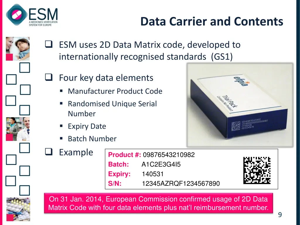 data carrier and contents