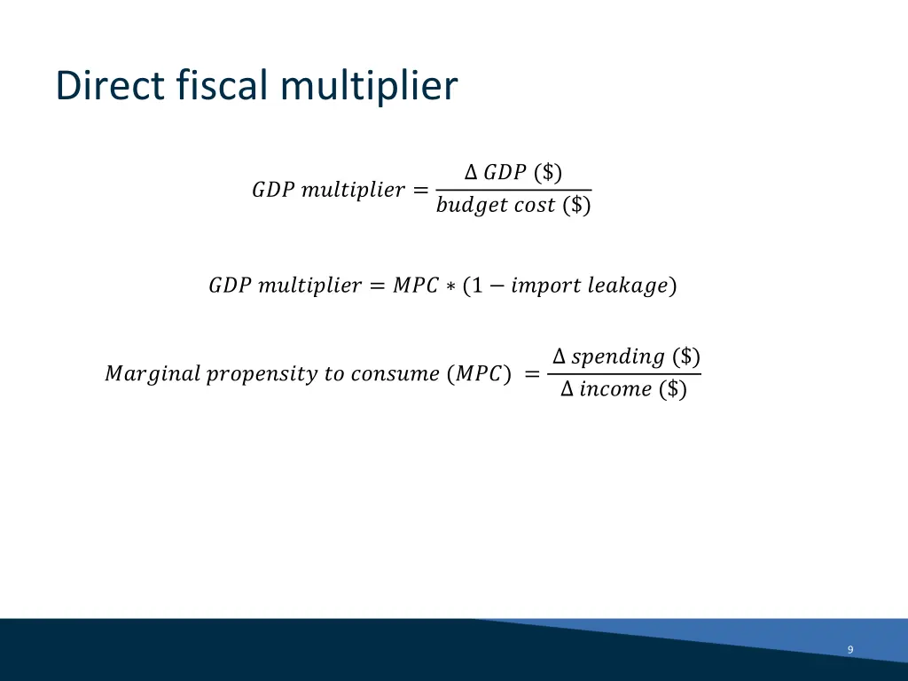 direct fiscal multiplier