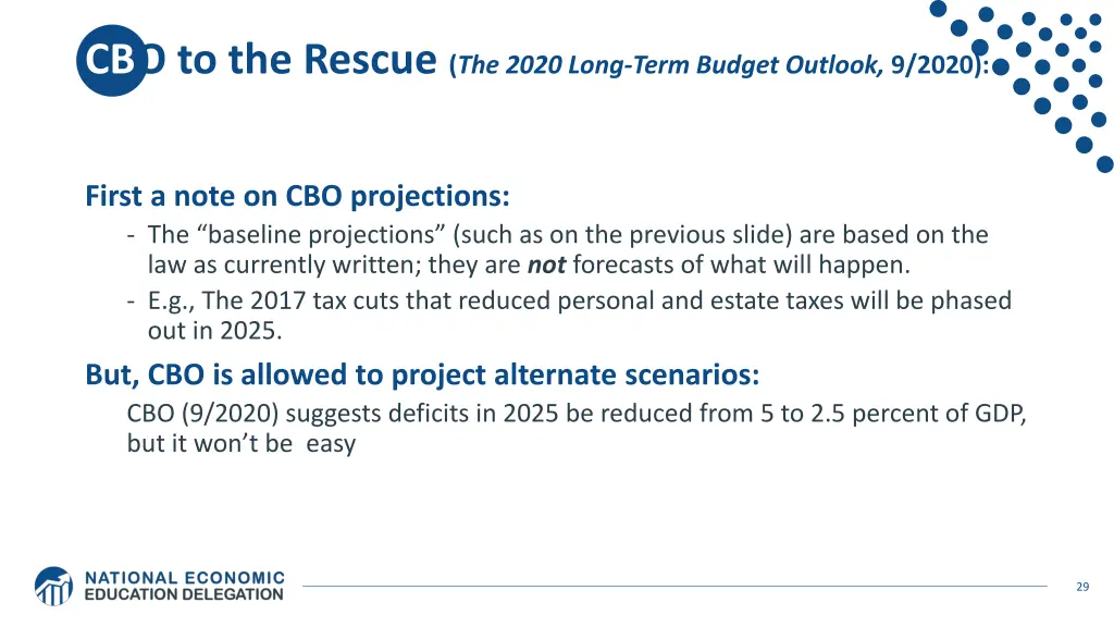 cbo to the rescue the 2020 long term budget