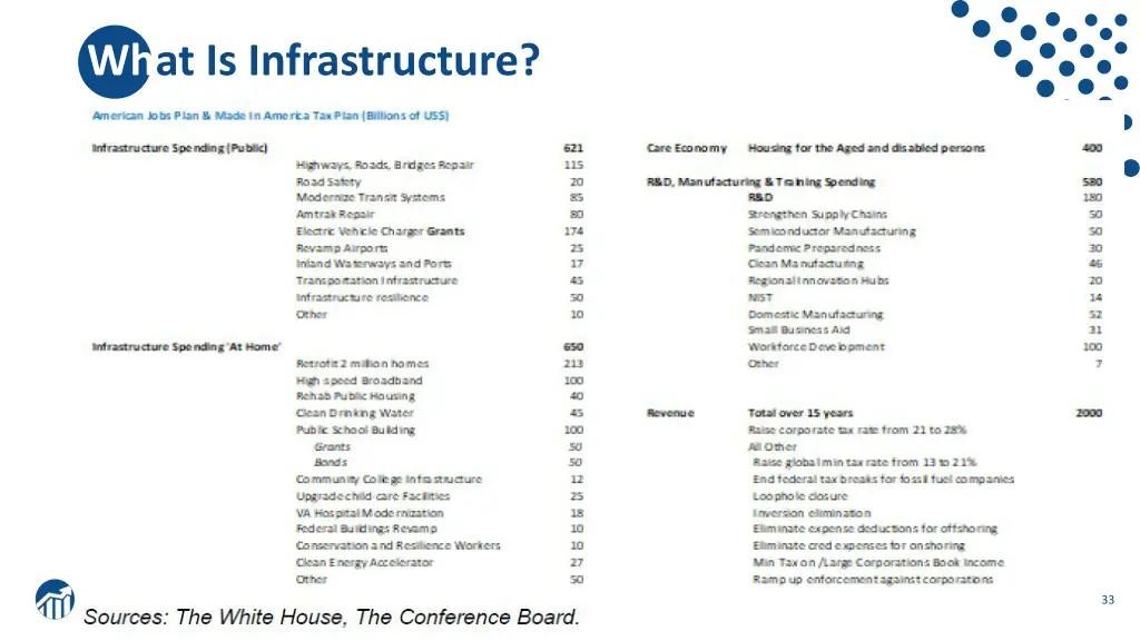 what is infrastructure