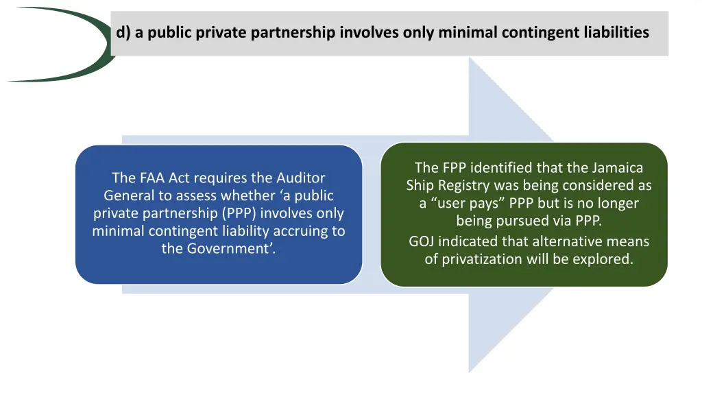 d a public private partnership involves only