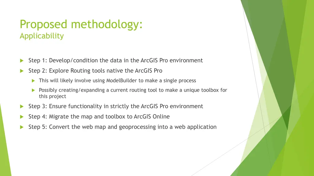 proposed methodology applicability