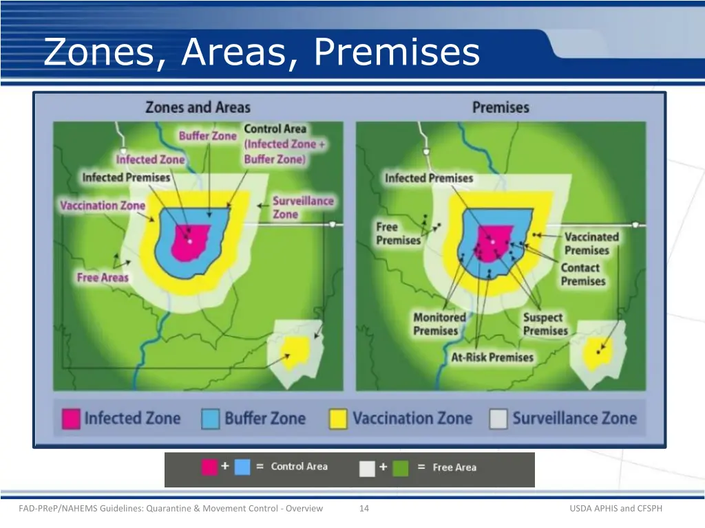zones areas premises