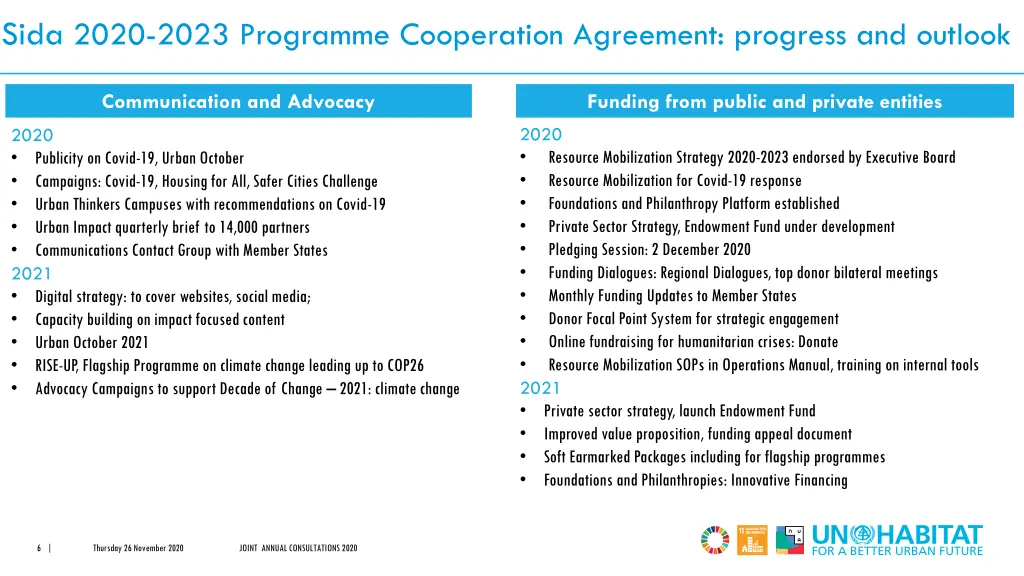 sida 2020 2023 programme cooperation agreement 4