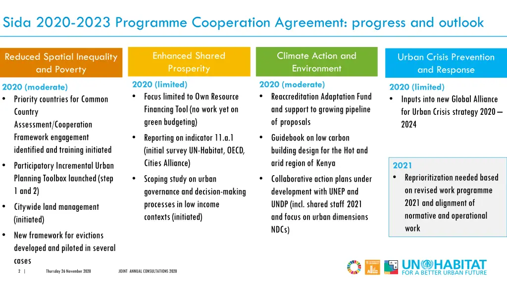 sida 2020 2023 programme cooperation agreement