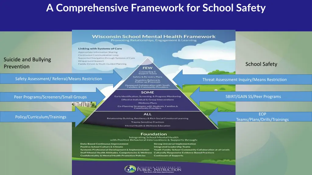 a comprehensive framework for school safety