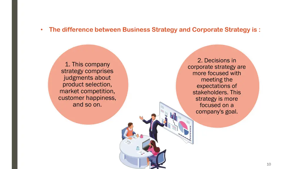 the difference between business strategy