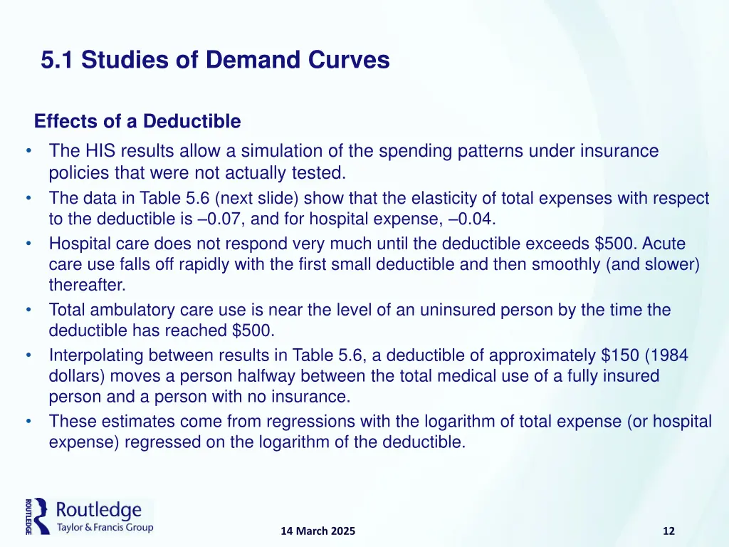 5 1 studies of demand curves 9