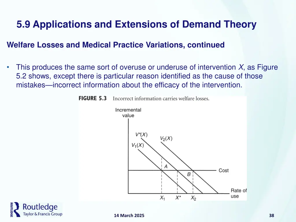 5 9 applications and extensions of demand theory 3