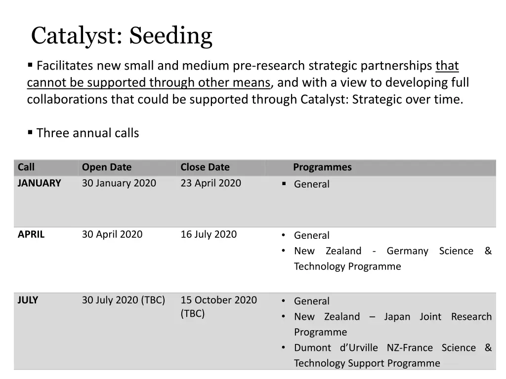 catalyst seeding