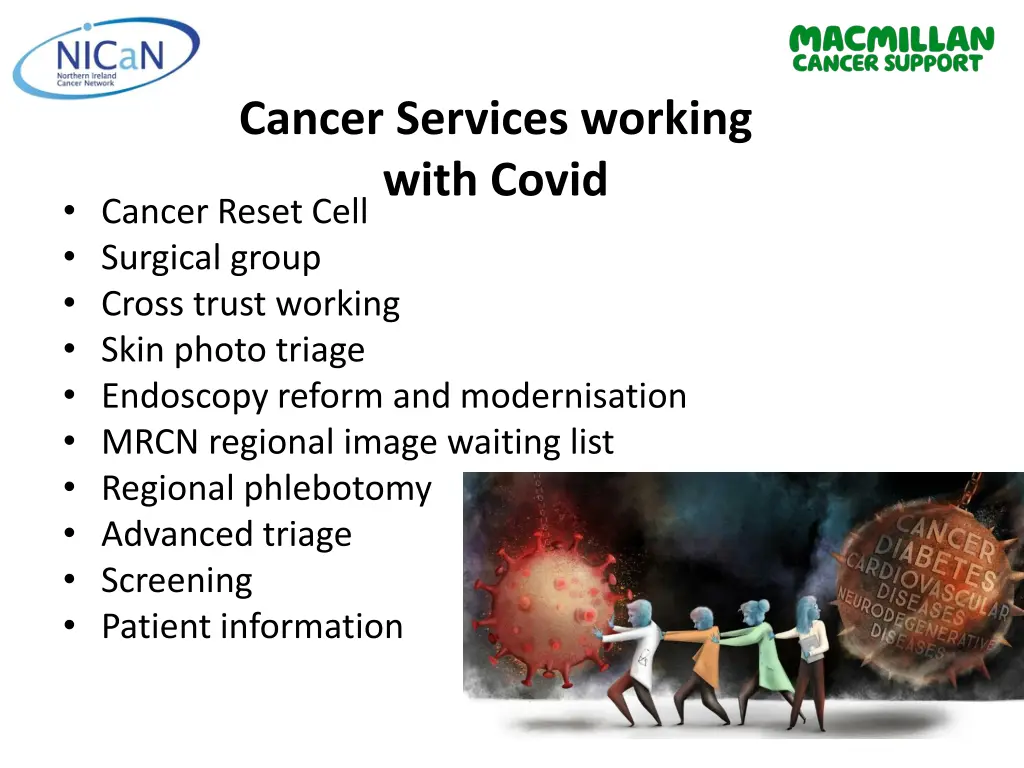cancer services working with covid cancer reset