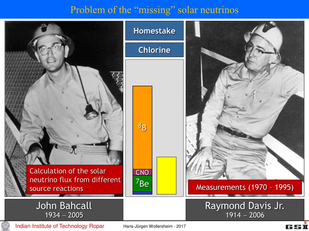problem of the missing solar neutrinos
