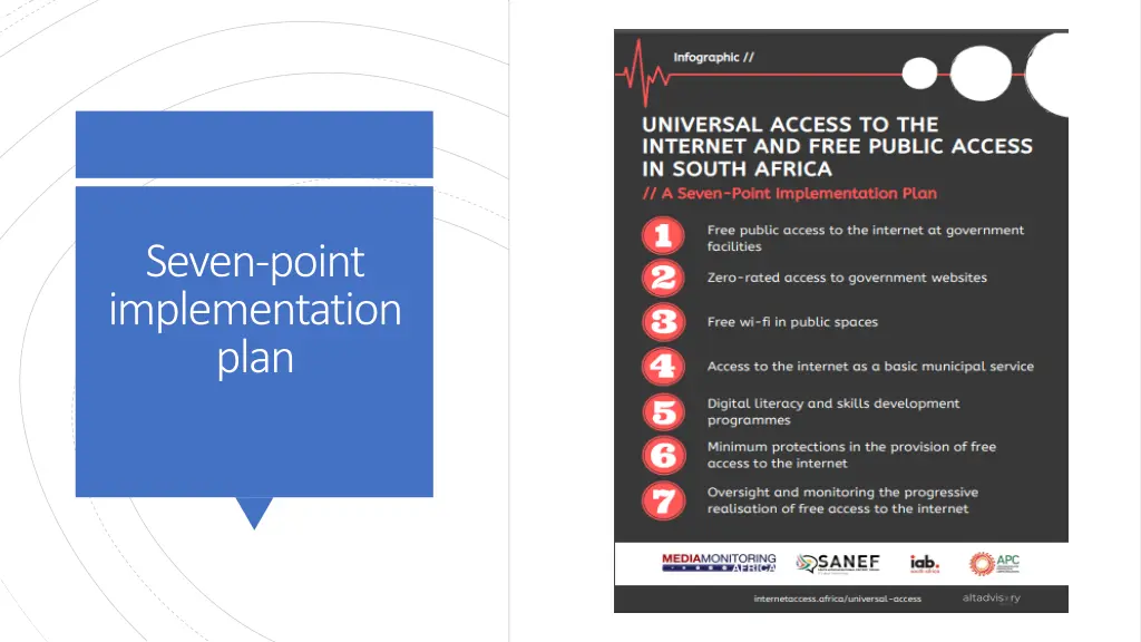 seven point implementation plan