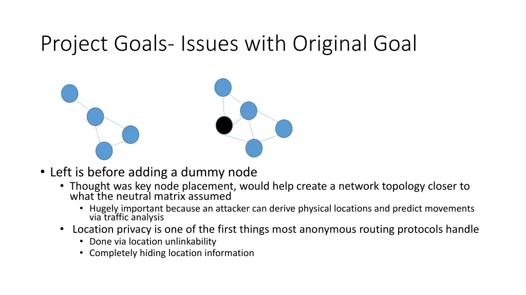 project goals issues with original goal