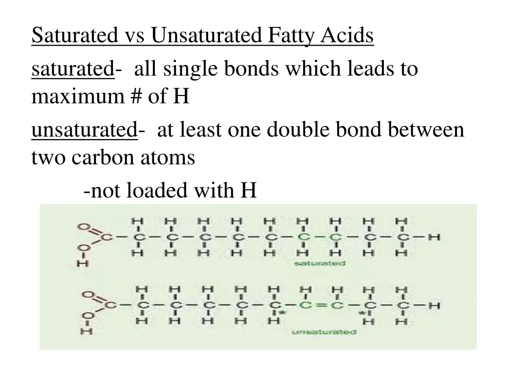 saturated vs unsaturated fatty acids saturated
