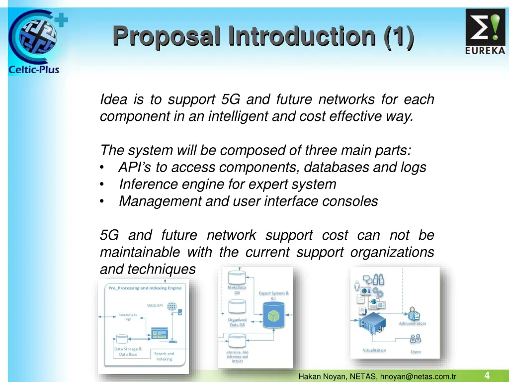 proposal introduction 1