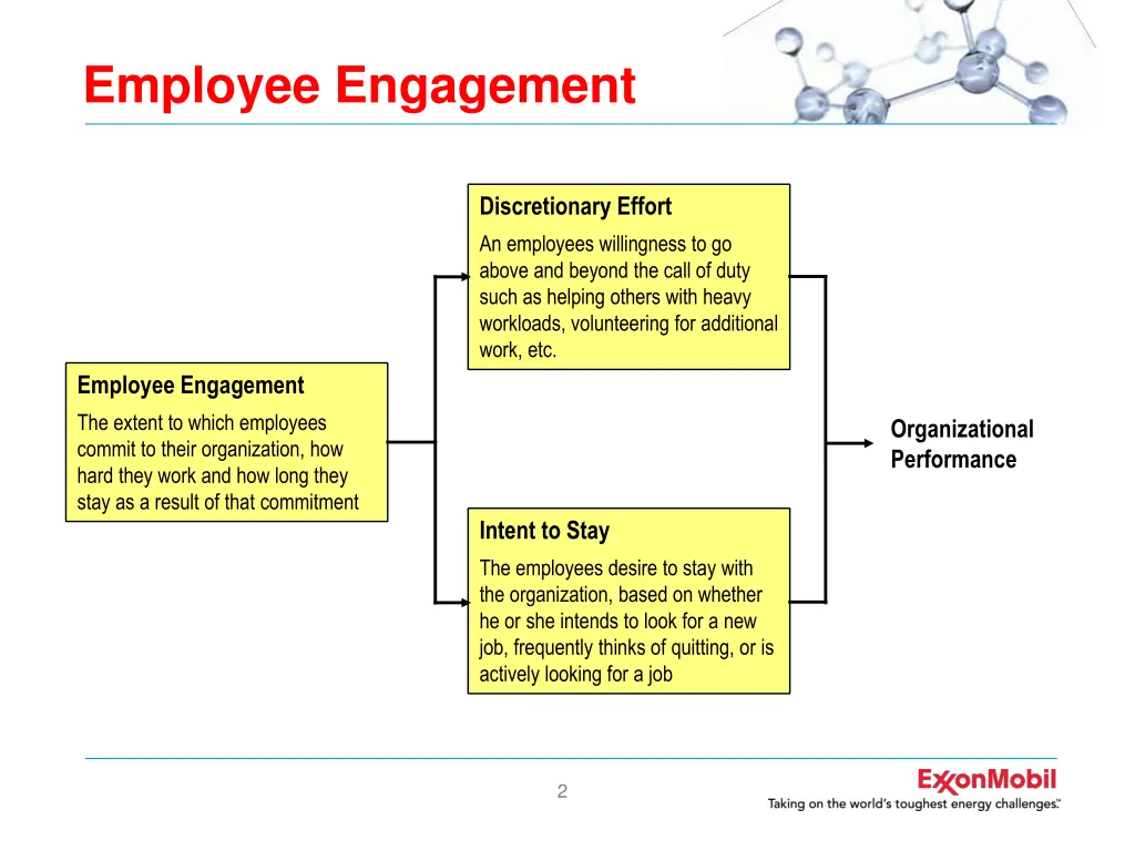 employee engagement