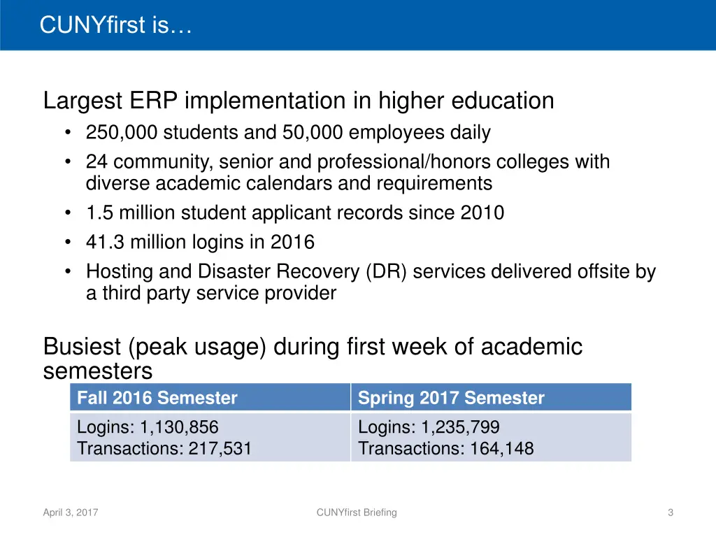 cunyfirst is