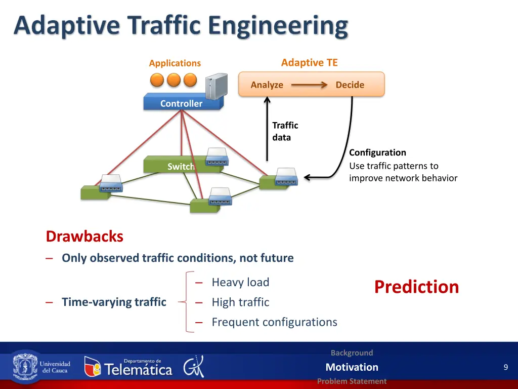 adaptive traffic engineering
